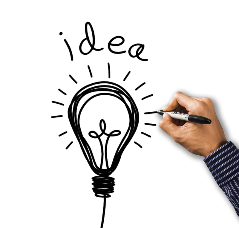 Business Innovation